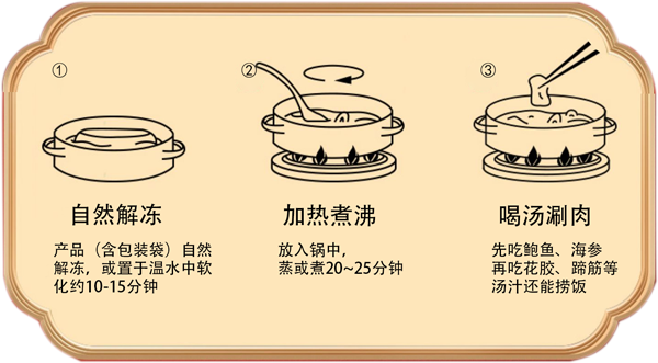 食用方法.png